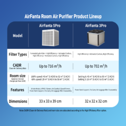 AirFanta 5Pro - Image 6